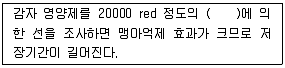 유기농업기사 2018년 3회 7번 문제 그림