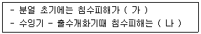 유기농업기사 2018년 3회 8번 문제 그림