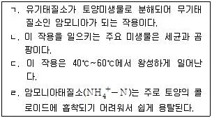 유기농업기사 2019년 1회 35번 문제 그림