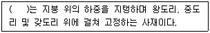 유기농업기사 2019년 3회 44번 문제 그림