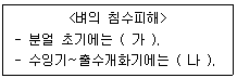 유기농업기사 2020년 2회 13번 문제 그림