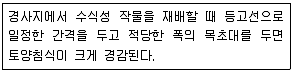 유기농업기사 2020년 3회 17번 문제 그림