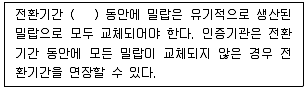 유기농업기사 2022년 1회 95번 문제 그림