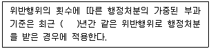 유기농업기사 2022년 2회 85번 문제 그림