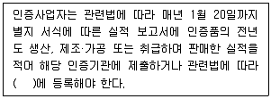 유기농업기사 2022년 2회 96번 문제 그림