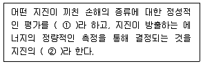 응용지질기사 2014년 1회 37번 문제 그림