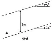 응용지질기사 2014년 2회 62번 문제 그림