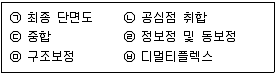 응용지질기사 2015년 2회 60번 문제 그림