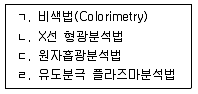 응용지질기사 2016년 1회 51번 문제 그림
