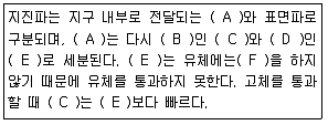 응용지질기사 2016년 2회 25번 문제 그림