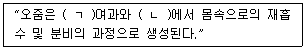 의공기사 2015년 1회 19번 문제 그림