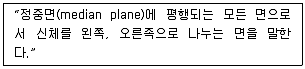 의공기사 2015년 2회 7번 문제 그림