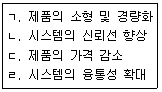 의공기사 2017년 2회 23번 문제 그림