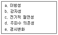 의공기사 2021년 1회 93번 문제 그림