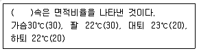 의류기사 2003년 1회 27번 문제 그림