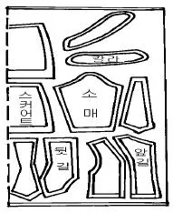 의류기사 2003년 1회 59번 문제 그림