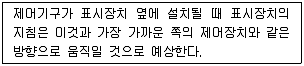 인간공학기사 2013년 2회 5번 문제 그림