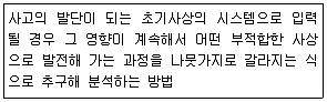 인간공학기사 2014년 1회 55번 문제 그림