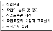 인간공학기사 2014년 2회 62번 문제 그림