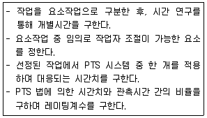 인간공학기사 2018년 1회 79번 문제 그림