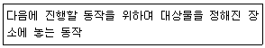 인간공학기사 2019년 2회 77번 문제 그림