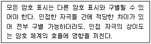 인간공학기사 2020년 2회 12번 문제 그림