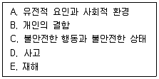 인간공학기사 2022년 1회 58번 문제 그림