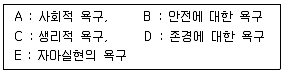 인간공학기사 2022년 1회 60번 문제 그림