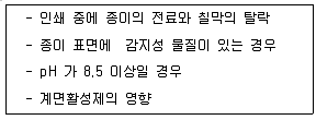 인쇄설계기사 2006년 1회 8번 문제 그림