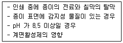 인쇄설계기사 2011년 1회 1번 문제 그림