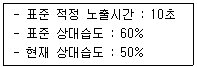 인쇄설계기사 2020년 1회 47번 문제 그림