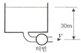 일반기계기사 2018년 2회 48번 문제 그림