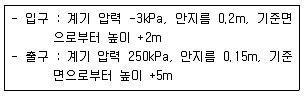일반기계기사 2018년 3회 55번 문제 그림