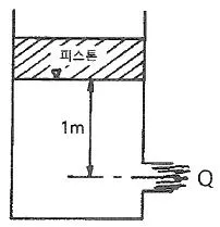 일반기계기사 2021년 2회 51번 문제 그림