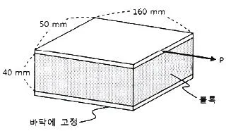 일반기계기사 2022년 1회 14번 문제 그림