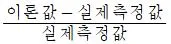 일반기계기사 2022년 2회 22번 문제 그림