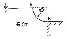 일반기계기사 2022년 2회 53번 문제 그림