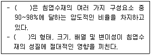 임산가공기사 2013년 1회 40번 문제 그림