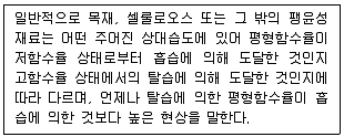 임산가공기사 2017년 1회 16번 문제 그림