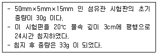임산가공기사 2018년 1회 62번 문제 그림