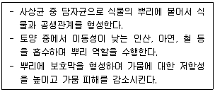 임업종묘기사 2014년 1회 61번 문제 그림