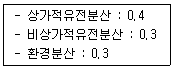 임업종묘기사 2015년 1회 22번 문제 그림
