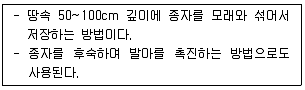 임업종묘기사 2018년 1회 14번 문제 그림