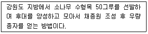 임업종묘기사 2018년 1회 33번 문제 그림