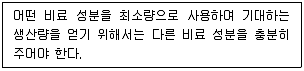 임업종묘기사 2021년 1회 76번 문제 그림