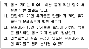 임업종묘기사 2021년 1회 78번 문제 그림