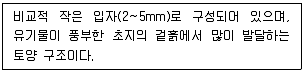 임업종묘기사 2021년 1회 79번 문제 그림