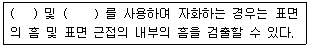 자기비파괴검사기사 2015년 1회 61번 문제 그림