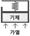 자동차정비기사 2016년 2회 25번 문제 그림