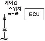 자동차정비기사 2016년 2회 86번 문제 그림